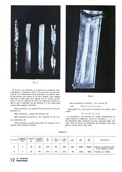 Il perito industriale rivista mensile