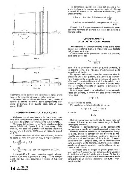 Il perito industriale rivista mensile