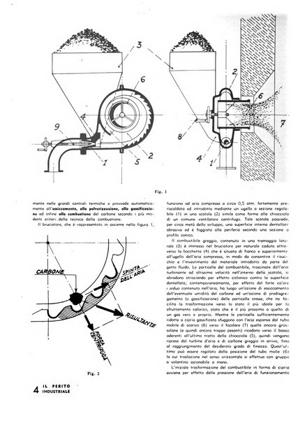 Il perito industriale rivista mensile