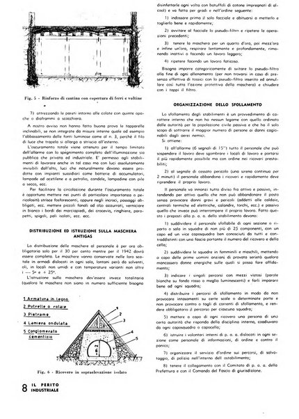 Il perito industriale rivista mensile