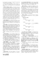 giornale/CFI0361365/1940/unico/00000024