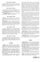 giornale/CFI0361365/1940/unico/00000025