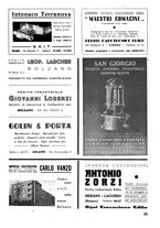 giornale/CFI0361365/1940/unico/00000037