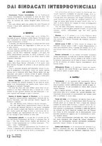 giornale/CFI0361365/1940/unico/00000050