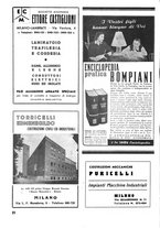 giornale/CFI0361365/1940/unico/00000122