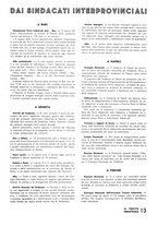 giornale/CFI0361365/1940/unico/00000135