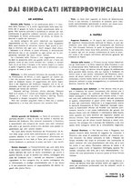 giornale/CFI0361365/1940/unico/00000165