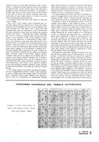 giornale/CFI0361365/1940/unico/00000211
