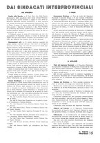 giornale/CFI0361365/1940/unico/00000221