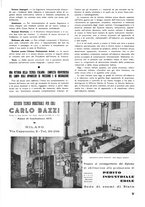 giornale/CFI0361365/1940/unico/00000223