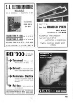 giornale/CFI0361365/1940/unico/00000225