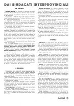 giornale/CFI0361365/1940/unico/00000247