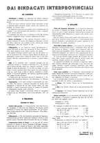 giornale/CFI0361365/1940/unico/00000301