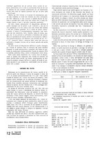 giornale/CFI0361365/1941/unico/00000076