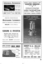 giornale/CFI0361365/1941/unico/00000091