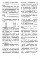giornale/CFI0361365/1941/unico/00000127