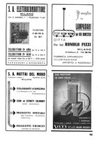 giornale/CFI0361365/1941/unico/00000139