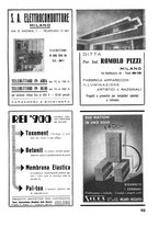 giornale/CFI0361365/1941/unico/00000167