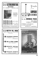 giornale/CFI0361365/1941/unico/00000195