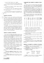 giornale/CFI0361365/1941/unico/00000206