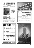 giornale/CFI0361365/1941/unico/00000279