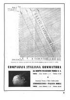 giornale/CFI0361365/1942/unico/00000027