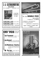 giornale/CFI0361365/1942/unico/00000057