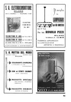 giornale/CFI0361365/1942/unico/00000085