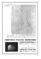 giornale/CFI0361365/1942/unico/00000111