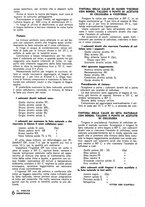 giornale/CFI0361365/1942/unico/00000128