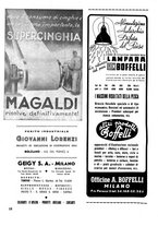 giornale/CFI0361365/1942/unico/00000138