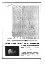 giornale/CFI0361365/1942/unico/00000139