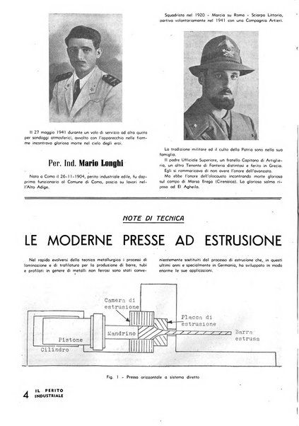 Il perito industriale rivista mensile