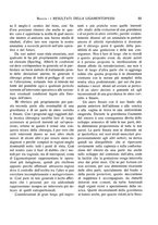 giornale/CFI0362084/1927-1930/unico/00000071