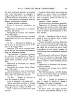 giornale/CFI0362084/1927-1930/unico/00000077