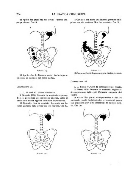 La pratica chirurgica e delle discipline affini Rivista bimensile