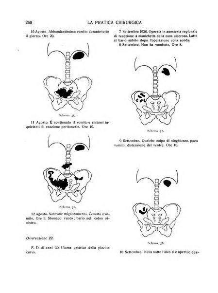 La pratica chirurgica e delle discipline affini Rivista bimensile