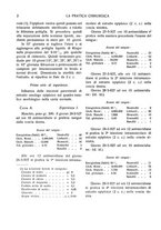 giornale/CFI0362084/1930/unico/00000018