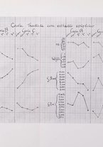 giornale/CFI0362084/1930/unico/00000019