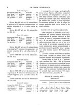 giornale/CFI0362084/1930/unico/00000022