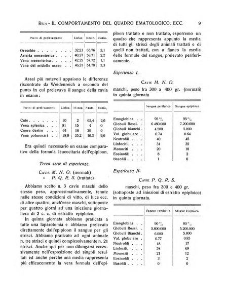 La pratica chirurgica e delle discipline affini Rivista bimensile