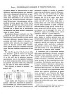 giornale/CFI0362084/1930/unico/00000031