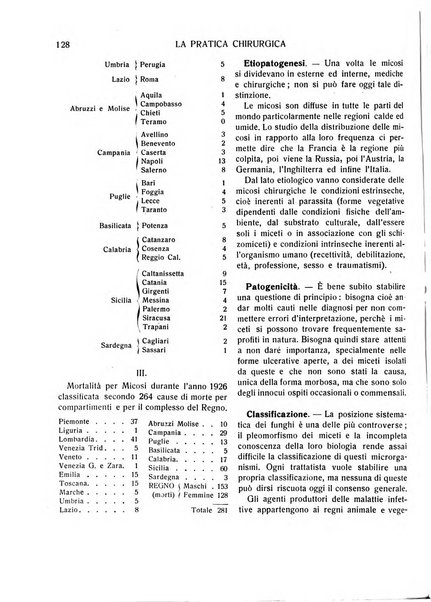 La pratica chirurgica e delle discipline affini Rivista bimensile