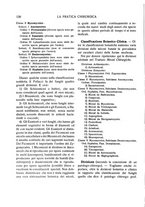 giornale/CFI0362084/1930/unico/00000154