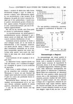 giornale/CFI0362084/1930/unico/00000221