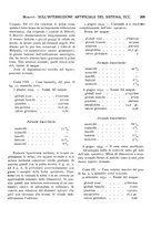 giornale/CFI0362084/1933-1936/unico/00000335