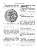 giornale/CFI0362084/1933-1936/unico/00000386