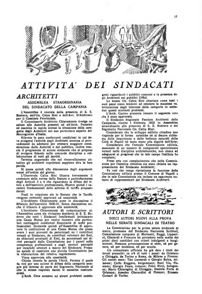 Le professioni e le arti Bollettino mensile della confederazione nazionale