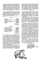 giornale/CFI0362326/1931-1932/unico/00000189