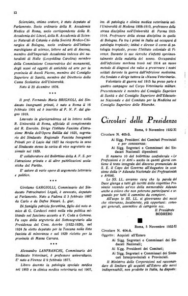 Le professioni e le arti Bollettino mensile della confederazione nazionale